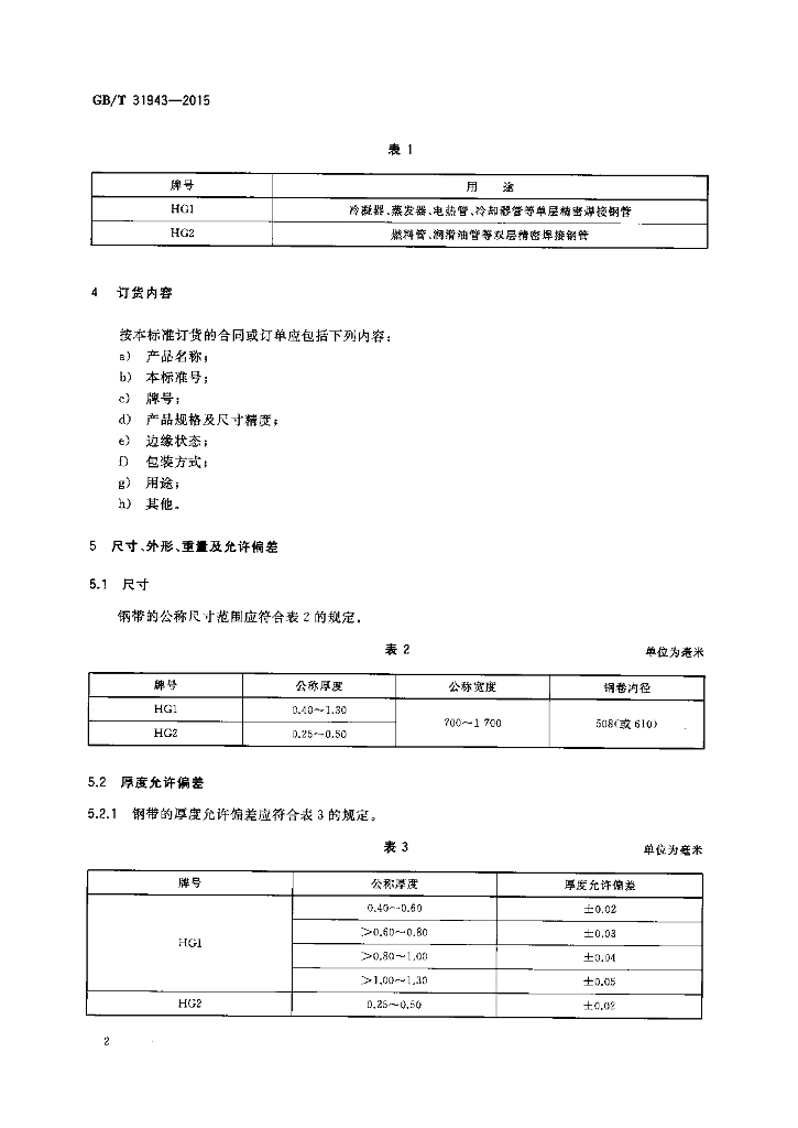 GB/T 31943-2015 标准预览