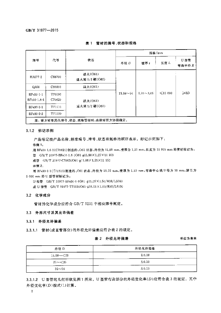 GB/T 31977-2015 标准预览