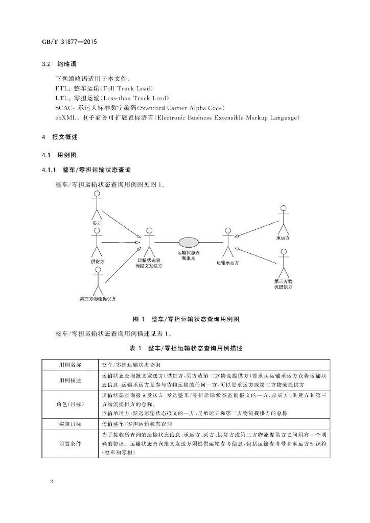 GB/T 31877-2015 标准预览