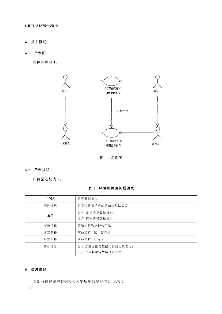 GB/T 31876-2015 标准预览