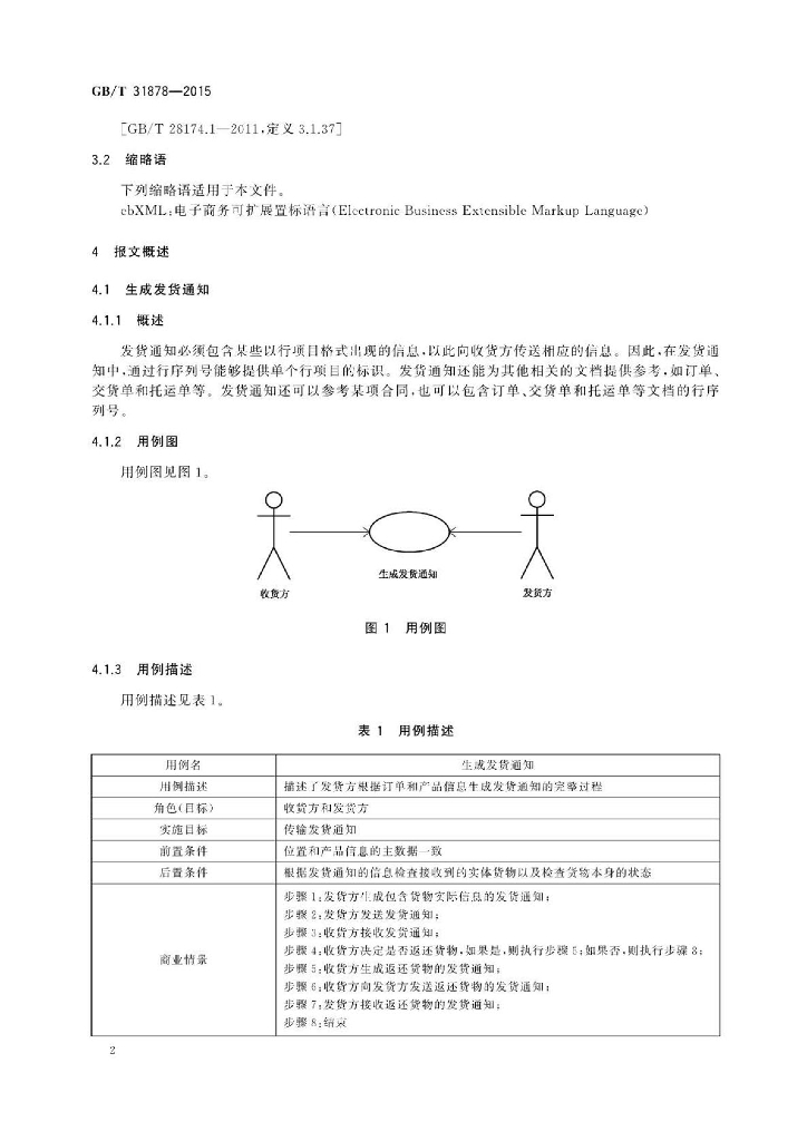 GB/T 31878-2015 标准预览