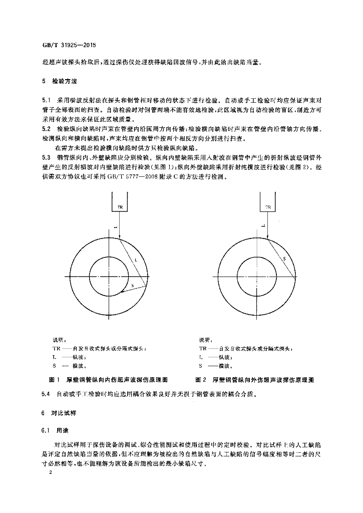 GB/T 31925-2015 标准预览
