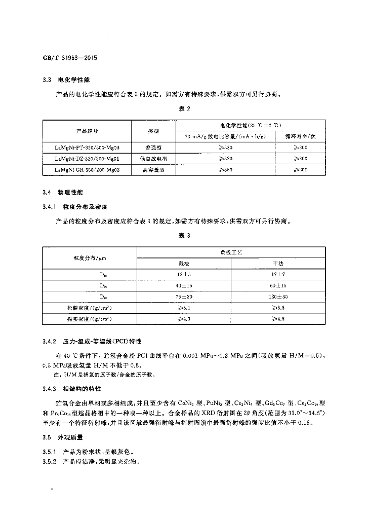 GB/T 31963-2015 标准预览