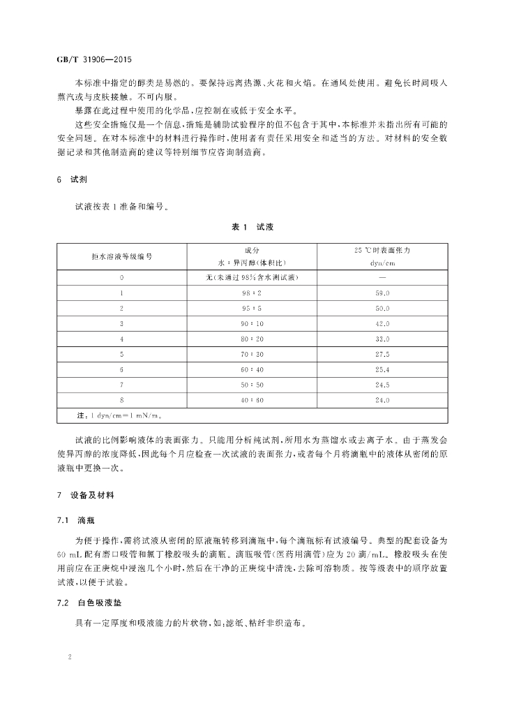 GB/T 31906-2015 标准预览
