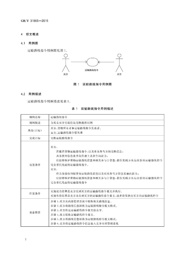 GB/T 31865-2015 标准预览