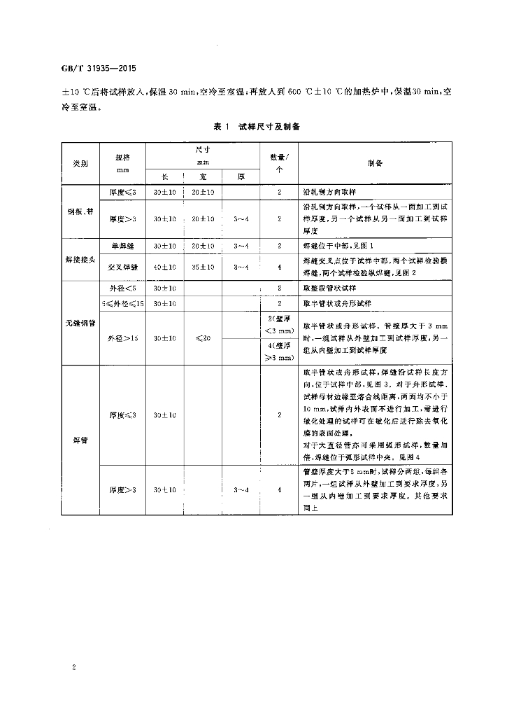 GB/T 31935-2015 标准预览