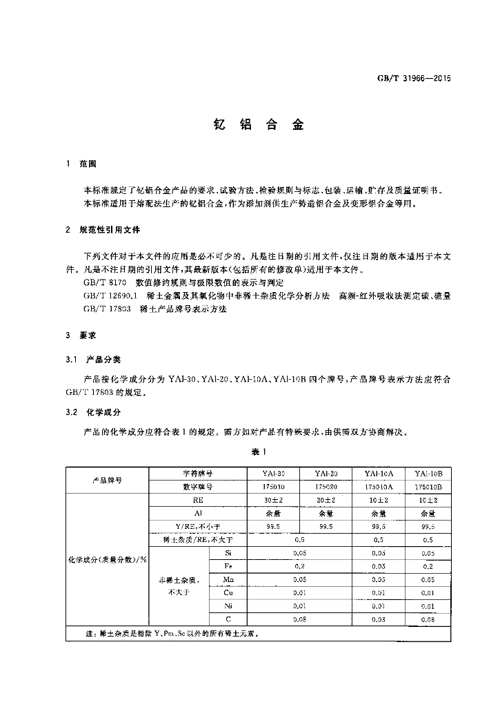 GB/T 31966-2015 标准预览