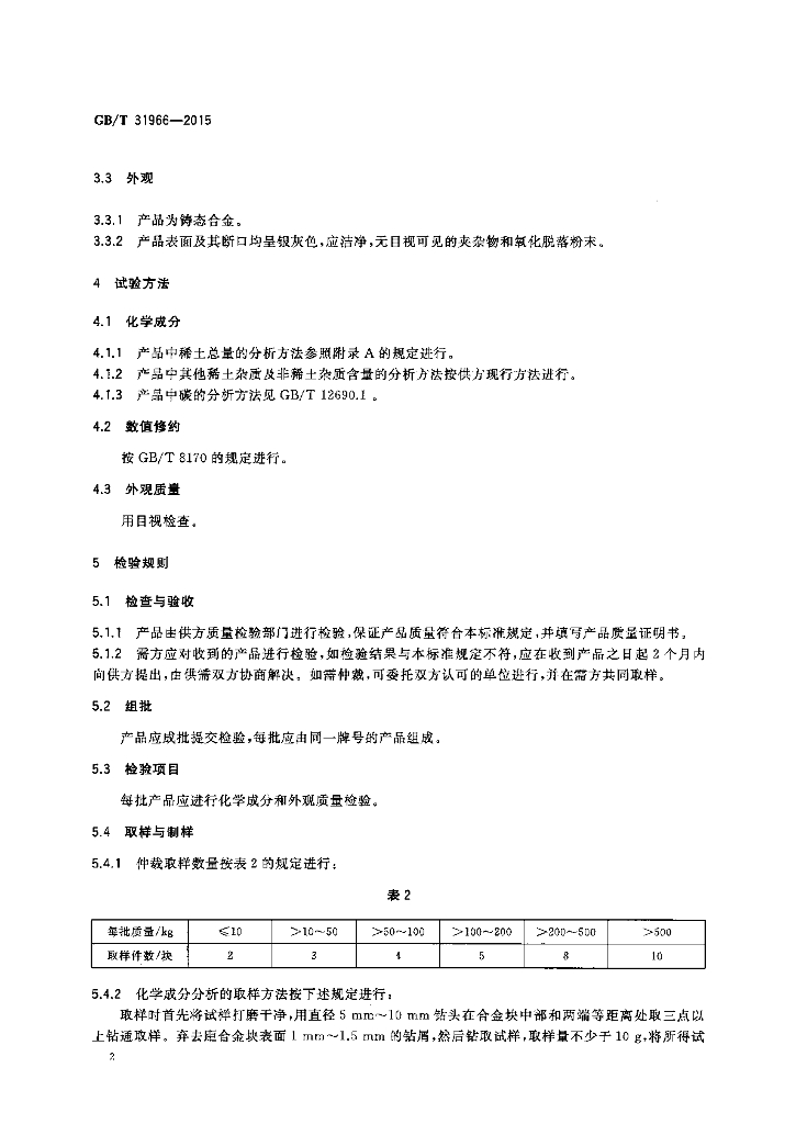 GB/T 31966-2015 标准预览