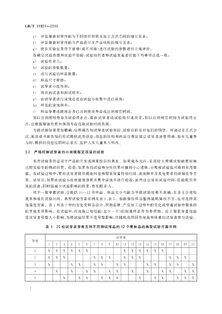 GB/T 31901-2015 标准预览