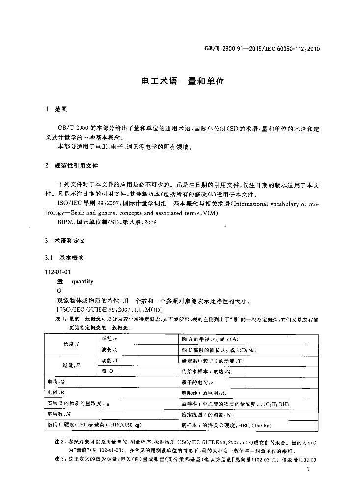 GB/T 2900.91-2015 标准预览