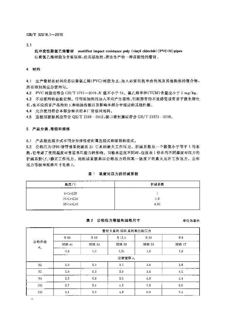 GB/T 32018.1-2015 标准预览
