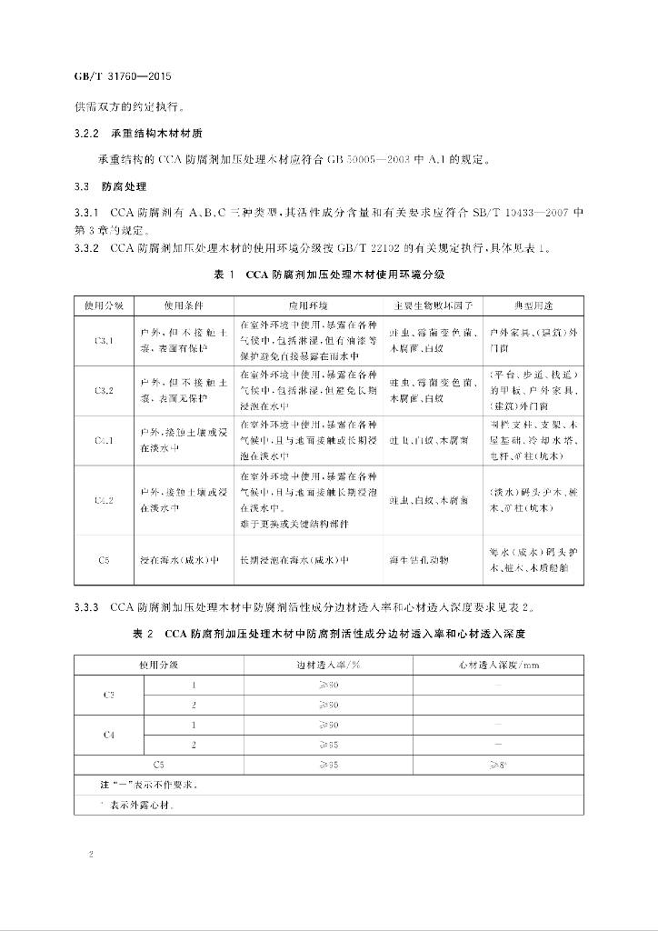 GB/T 31760-2015 标准预览