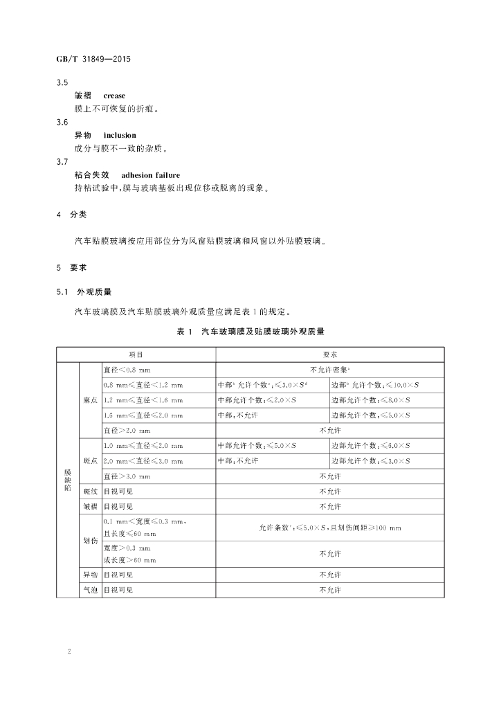 GB/T 31849-2015 标准预览