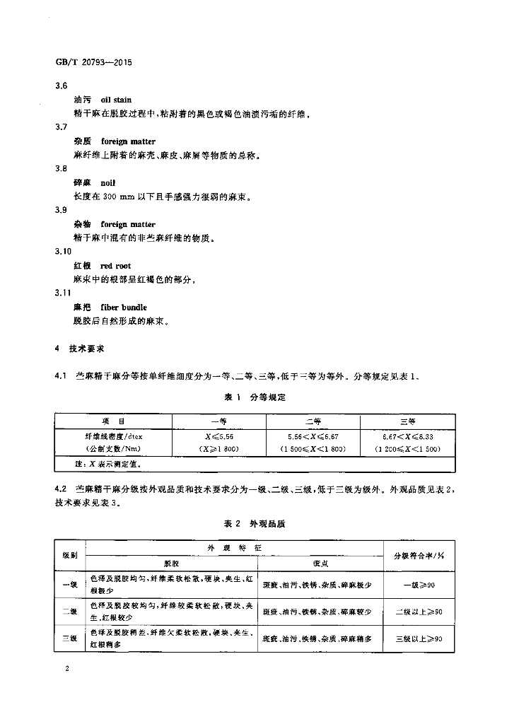 GB/T 20793-2015 标准预览