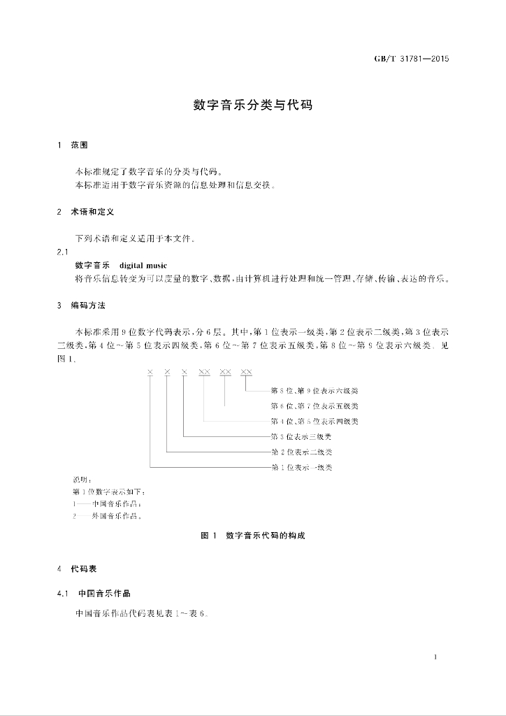 GB/T 31781-2015 标准预览