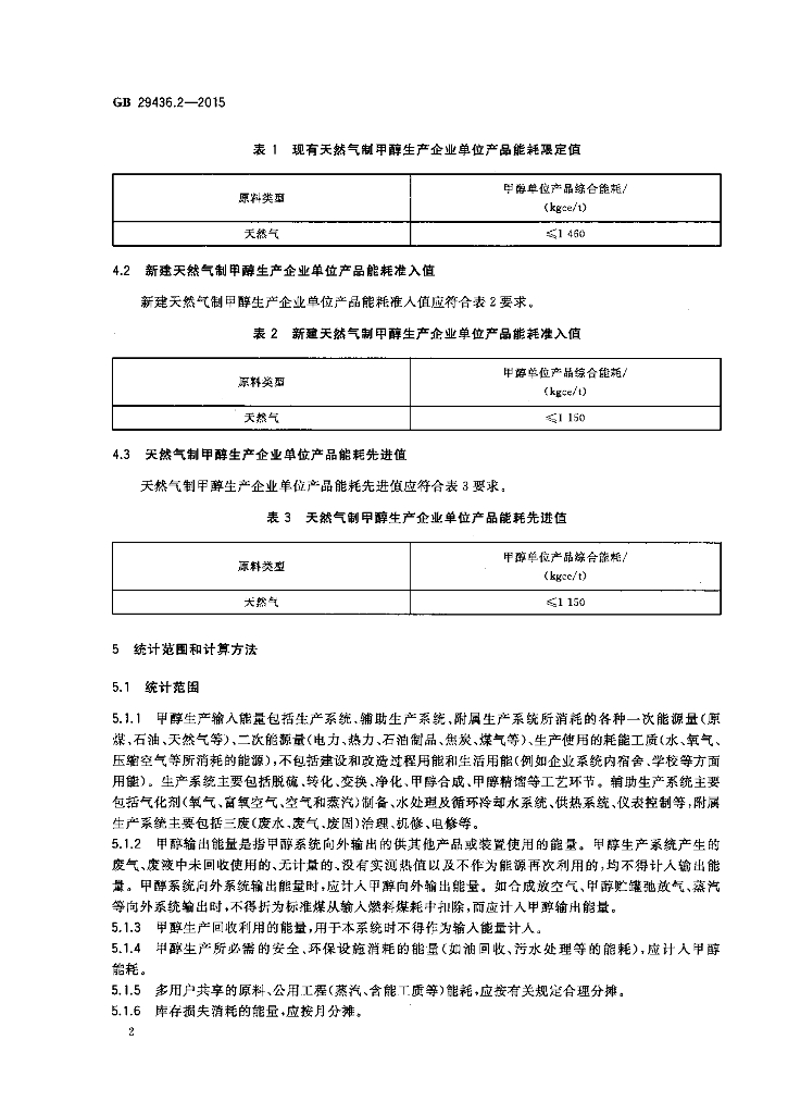 GB 29436.2-2015 标准预览