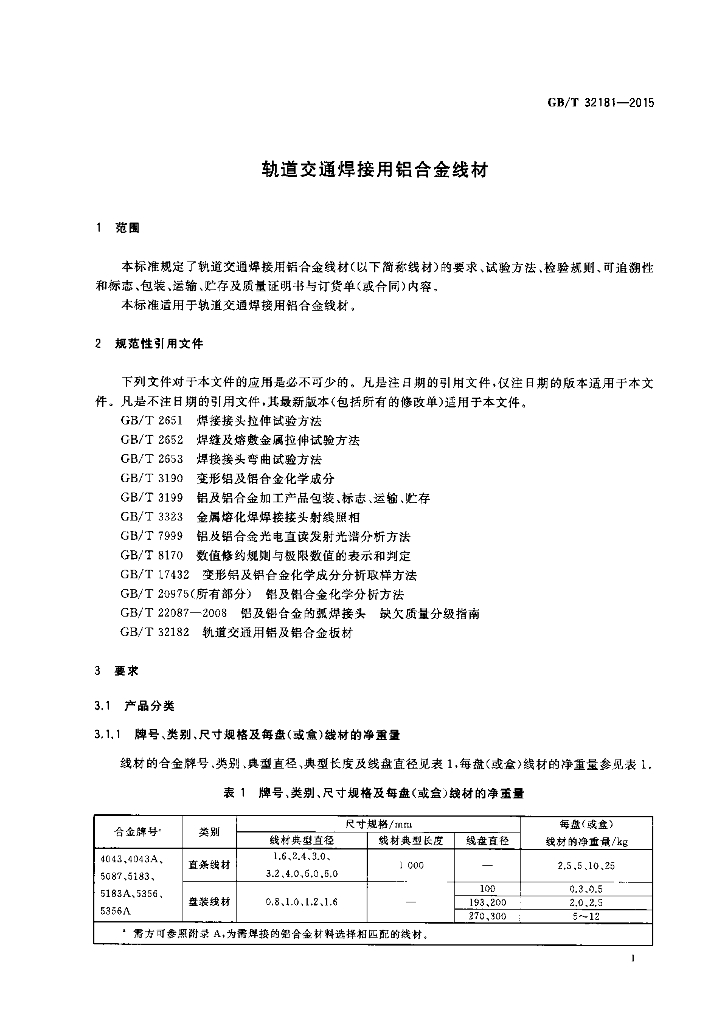 GB/T 32181-2015 标准预览