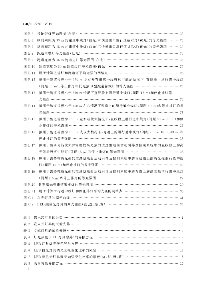 GB/T 7256-2015 标准预览