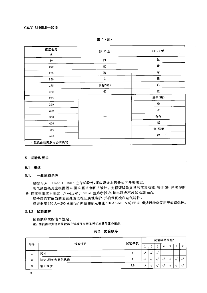 GB/T 31465.5-2015 标准预览