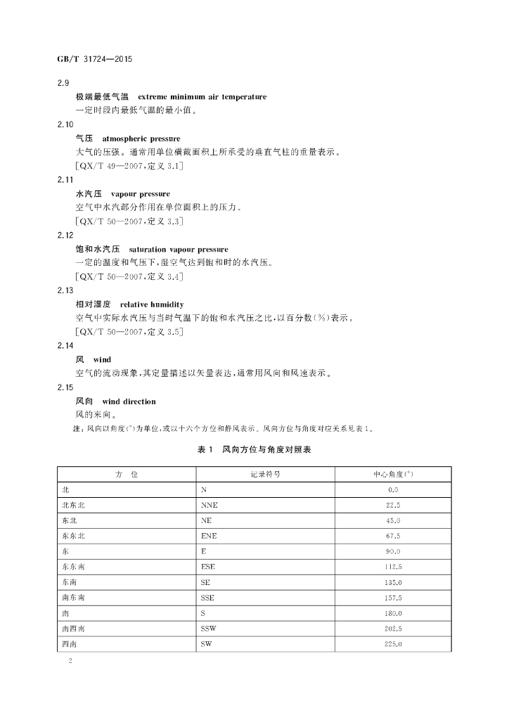 GB/T 31724-2015 标准预览