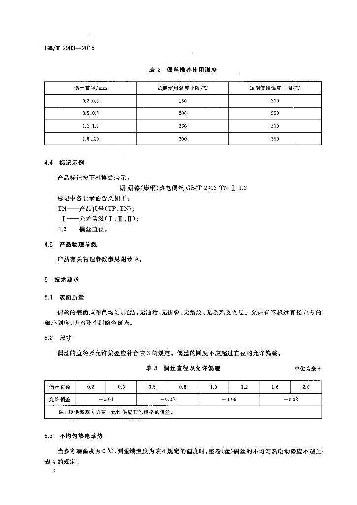 GB/T 2903-2015 标准预览