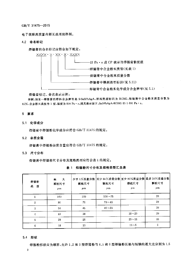 GB/T 31475-2015 标准预览