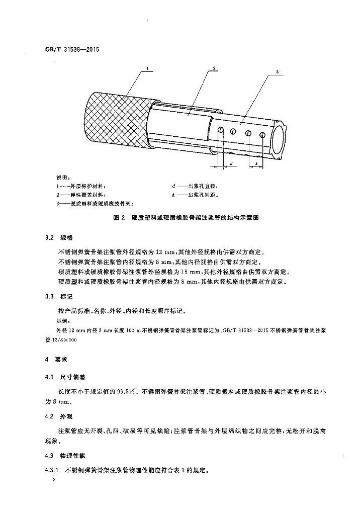 GB/T 31538-2015 标准预览