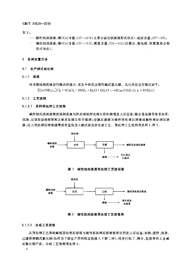 GB/T 31528-2015 标准预览