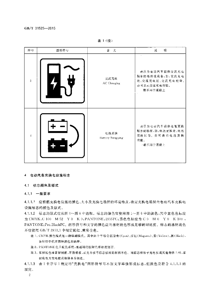 GB/T 31525-2015 标准预览