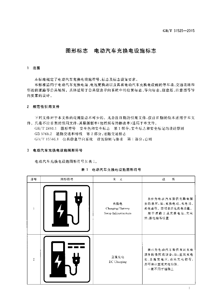 GB/T 31525-2015 标准预览