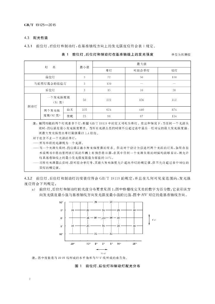 GB/T 19125-2015 标准预览