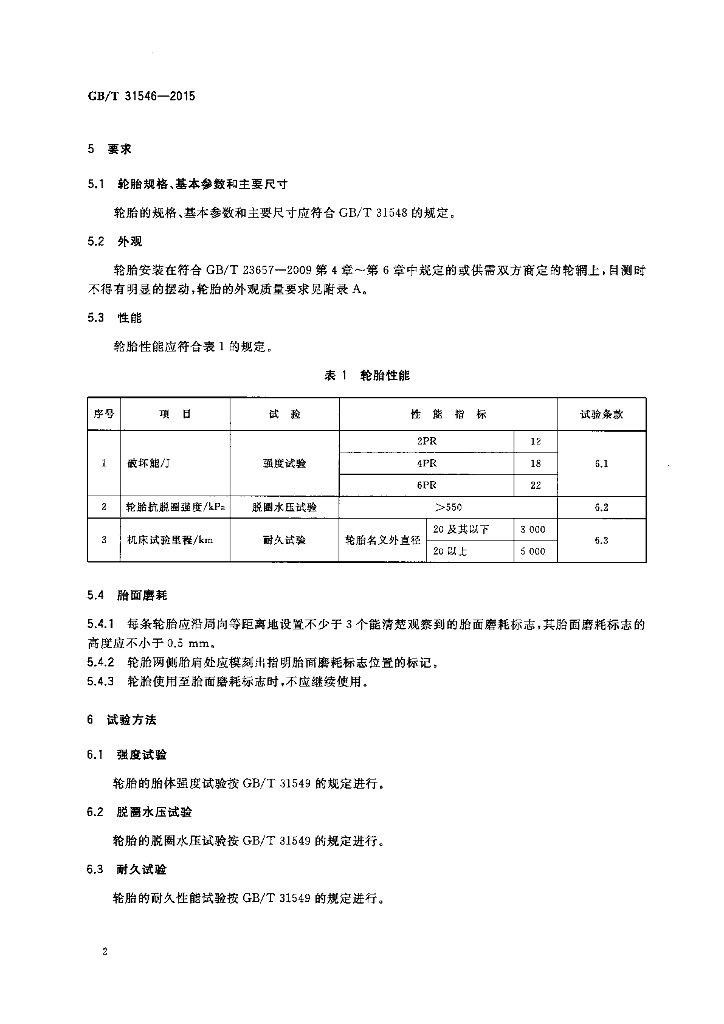 GB/T 31546-2015 标准预览