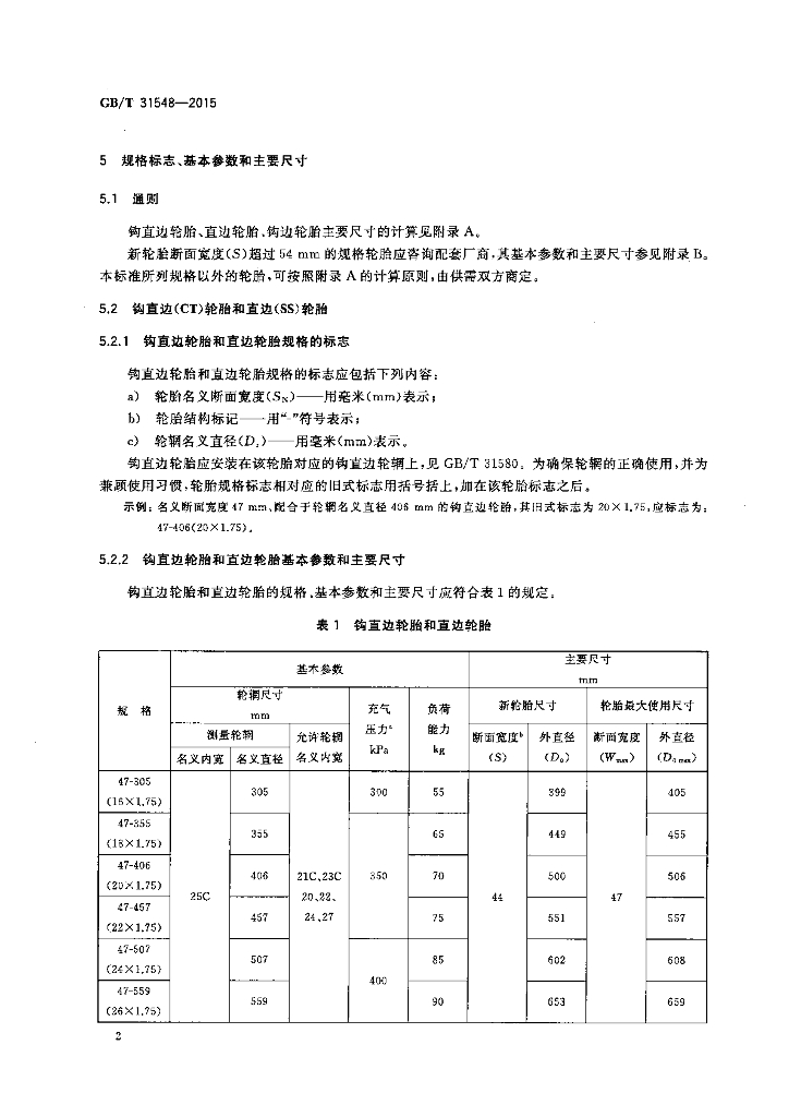 GB/T 31548-2015 标准预览