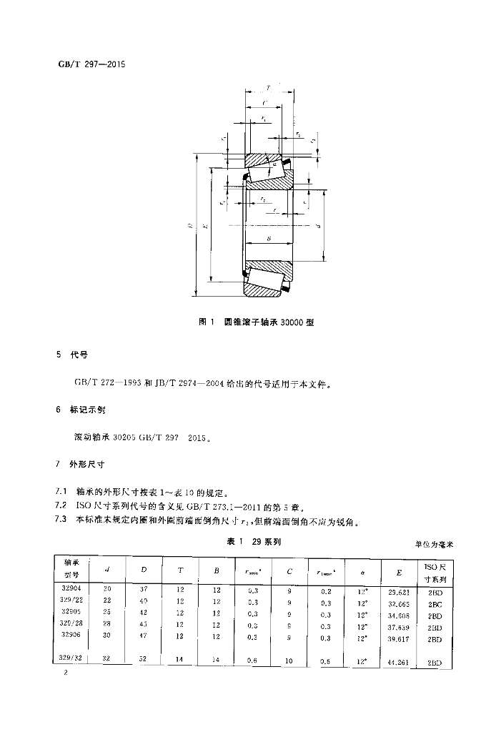 GB/T 297-2015 标准预览