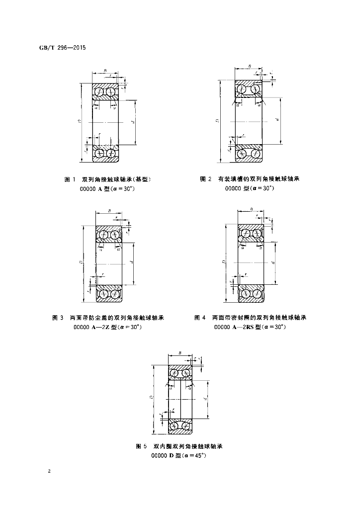 GB/T 296-2015 标准预览