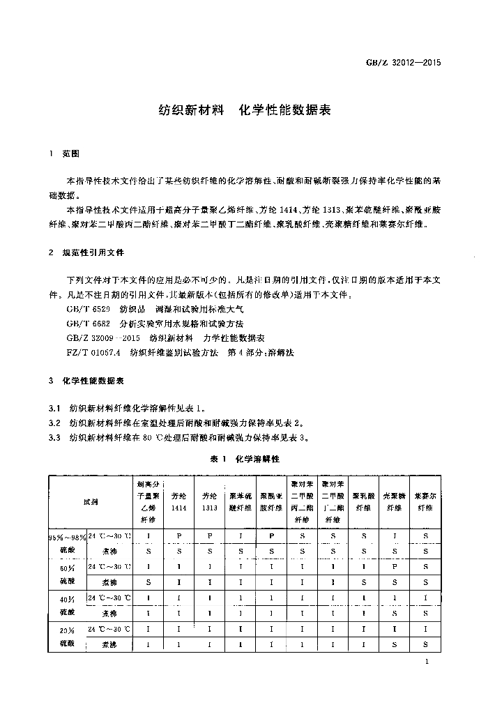 GB/Z 32012-2015 标准预览