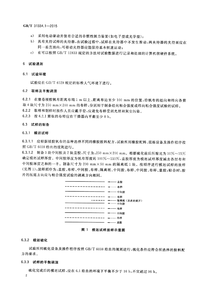 GB/T 31334.1-2015 标准预览