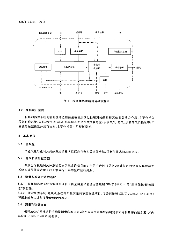 GB/T 31344-2014 标准预览