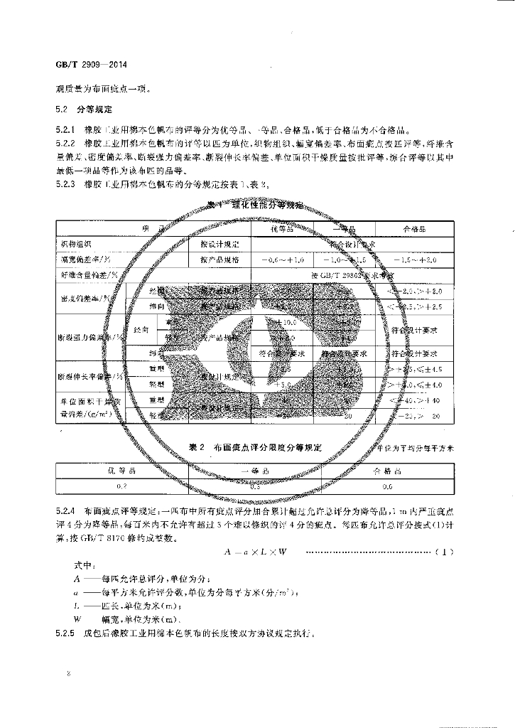 GB/T 2909-2014 标准预览