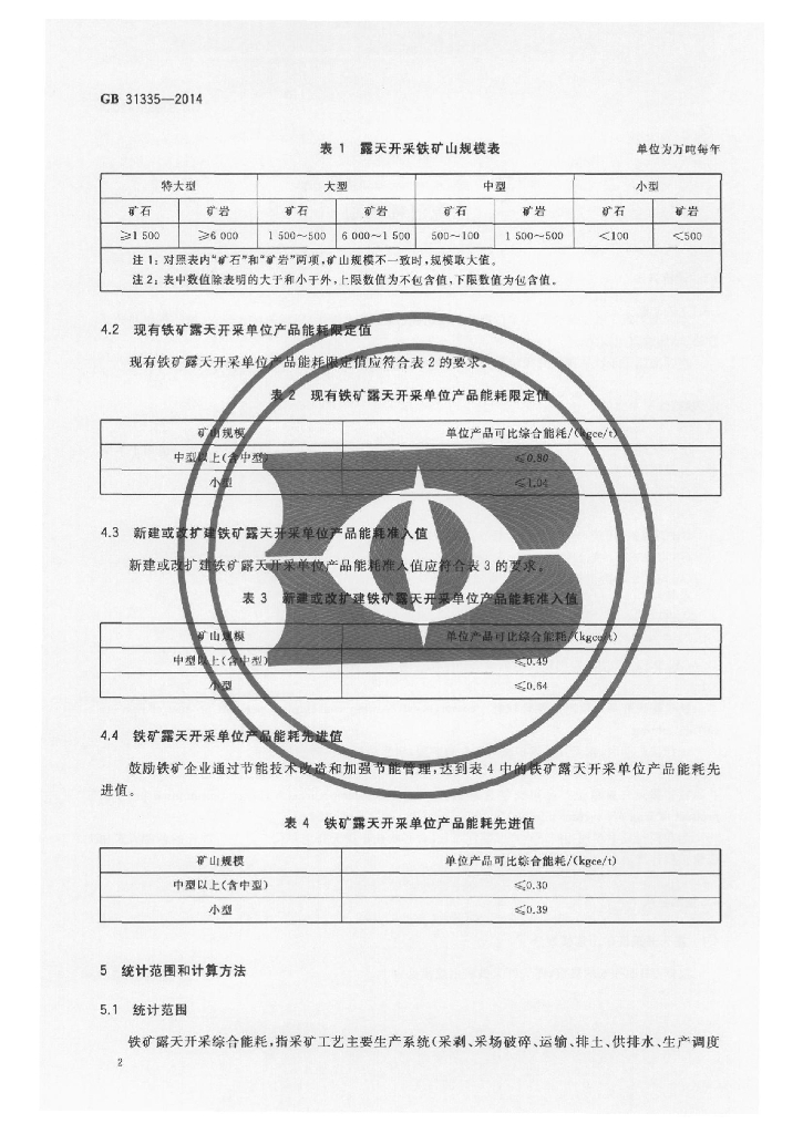 GB 31335-2014 标准预览