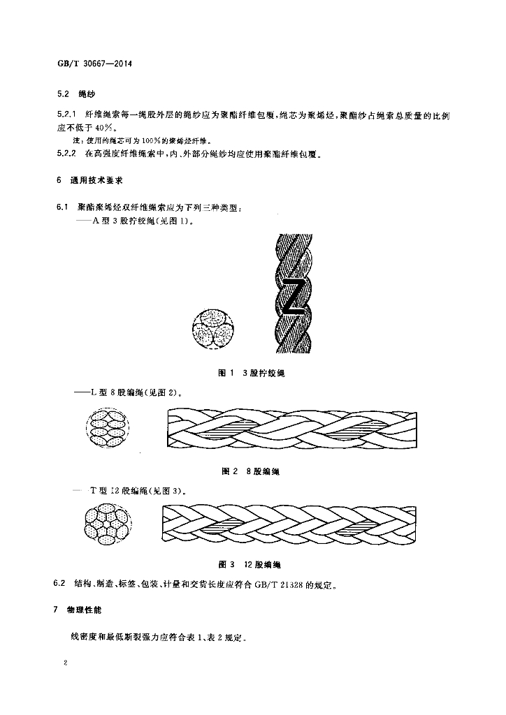 GB/T 30667-2014 标准预览