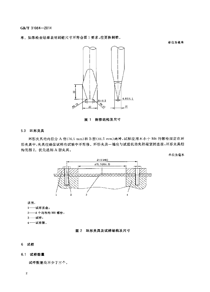 GB/T 31064-2014 标准预览
