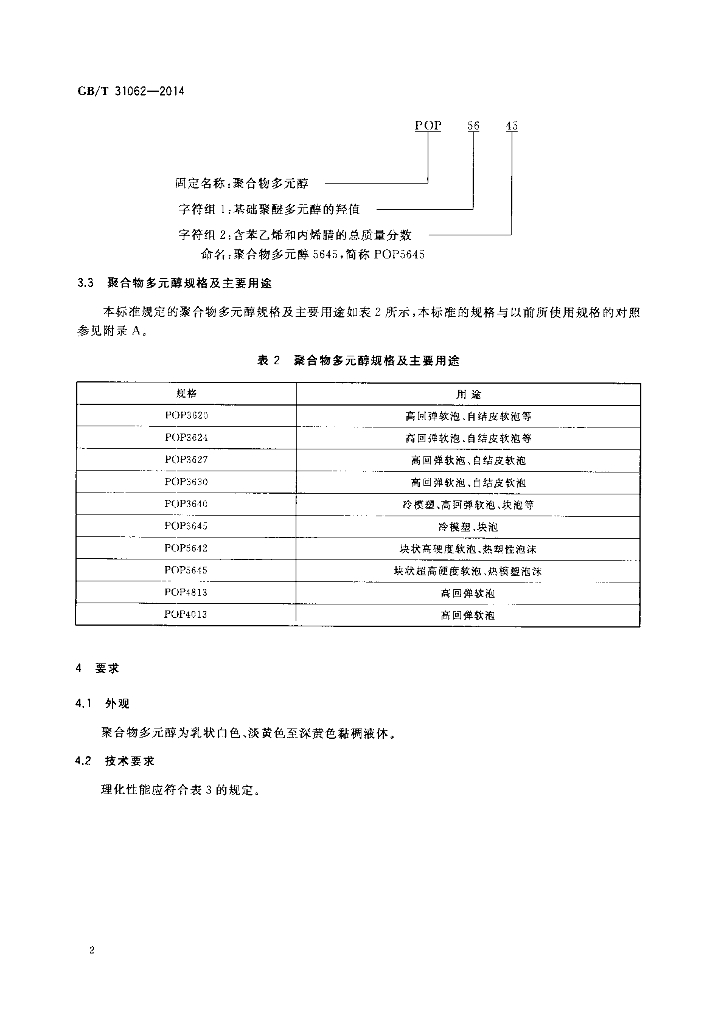 GB/T 31062-2014 标准预览
