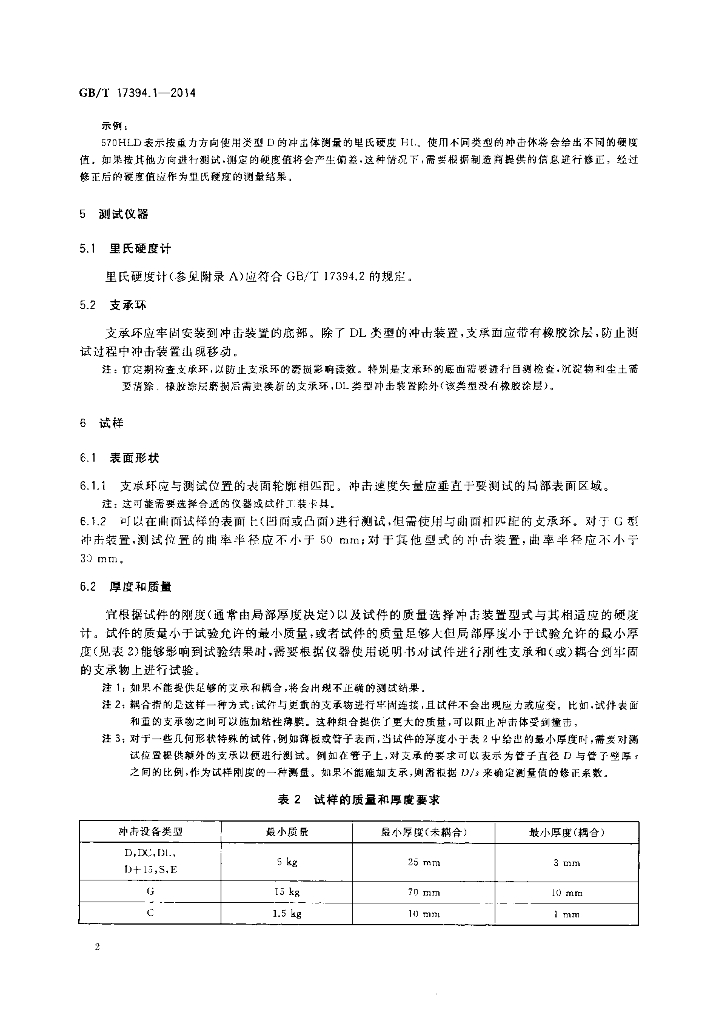 GB/T 17394.1-2014 标准预览