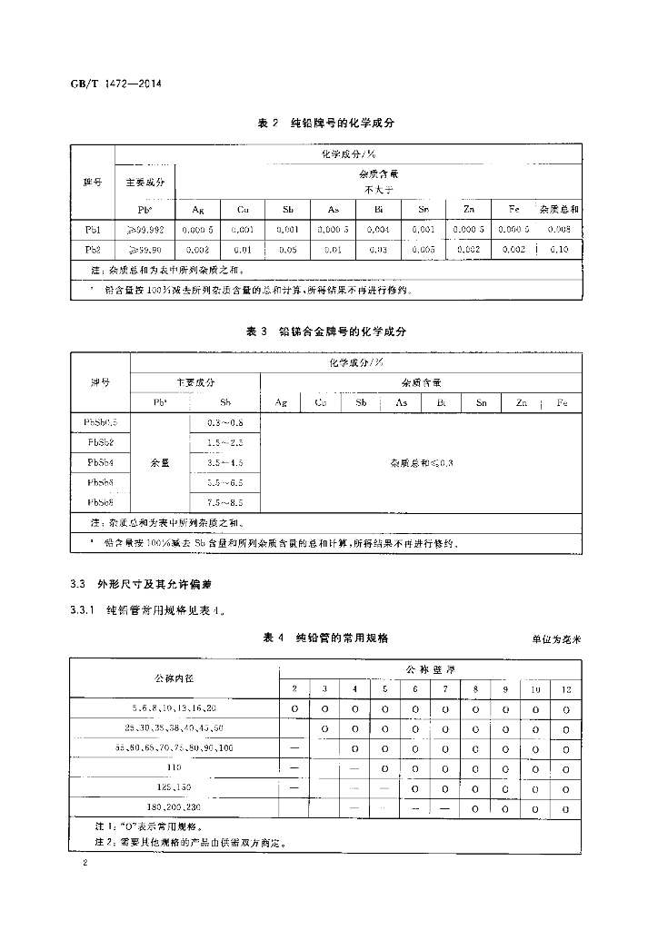 GB/T 1472-2014 标准预览