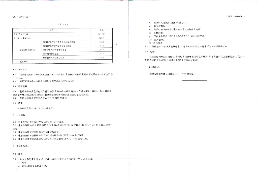 GB/T 2981-2014 标准预览