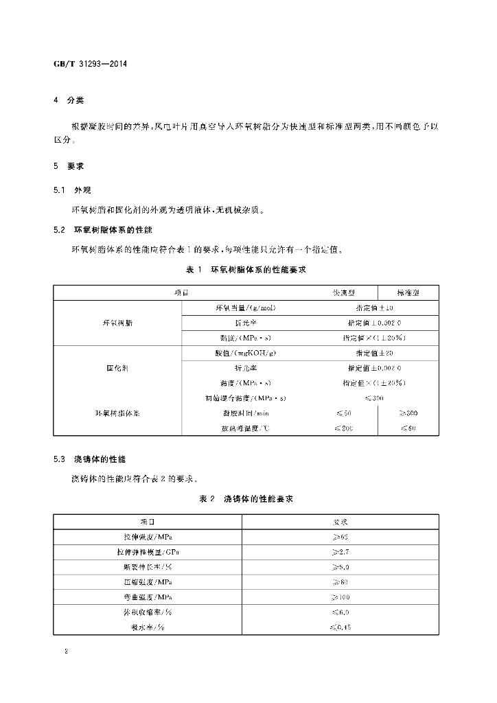 GB/T 31293-2014 标准预览