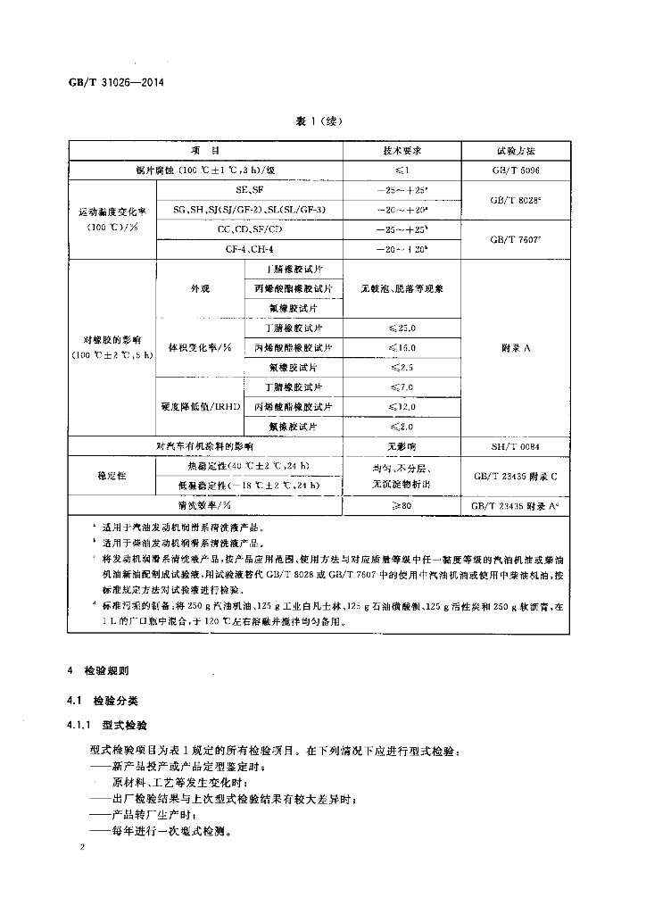 GB/T 31026-2014 标准预览