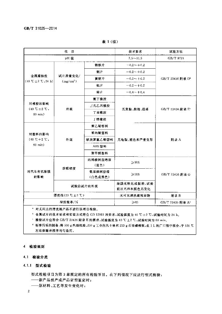 GB/T 31025-2014 标准预览