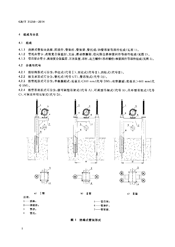 GB/T 31259-2014 标准预览